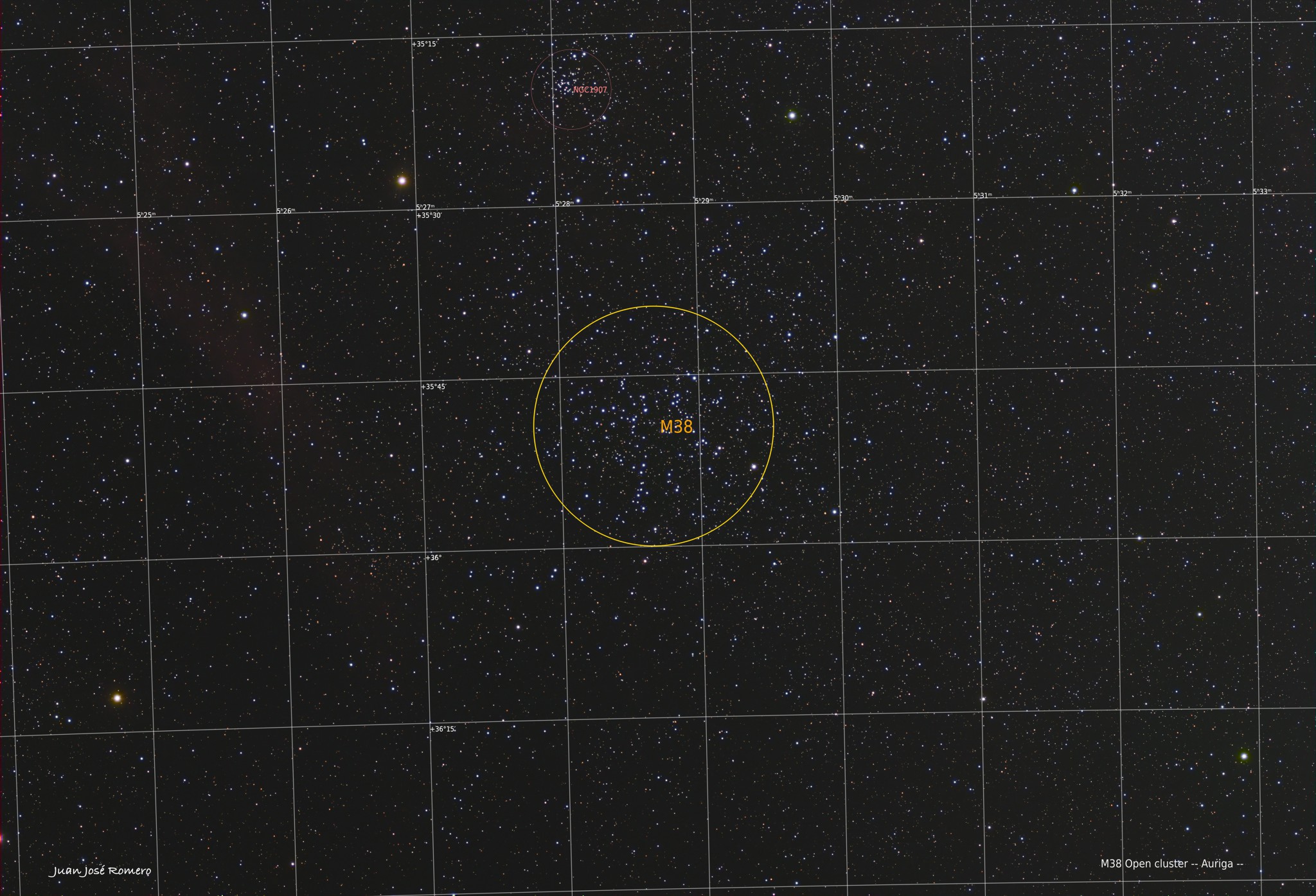 Objectes identificats: M38, Cúmul obert
