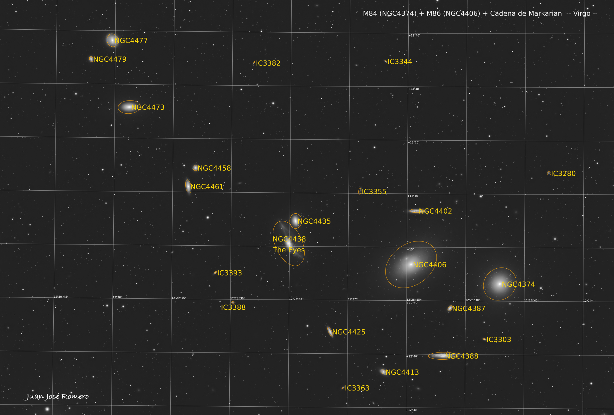 Objectes identificats: M84 + M86 (NGC4374 + NGC4406)