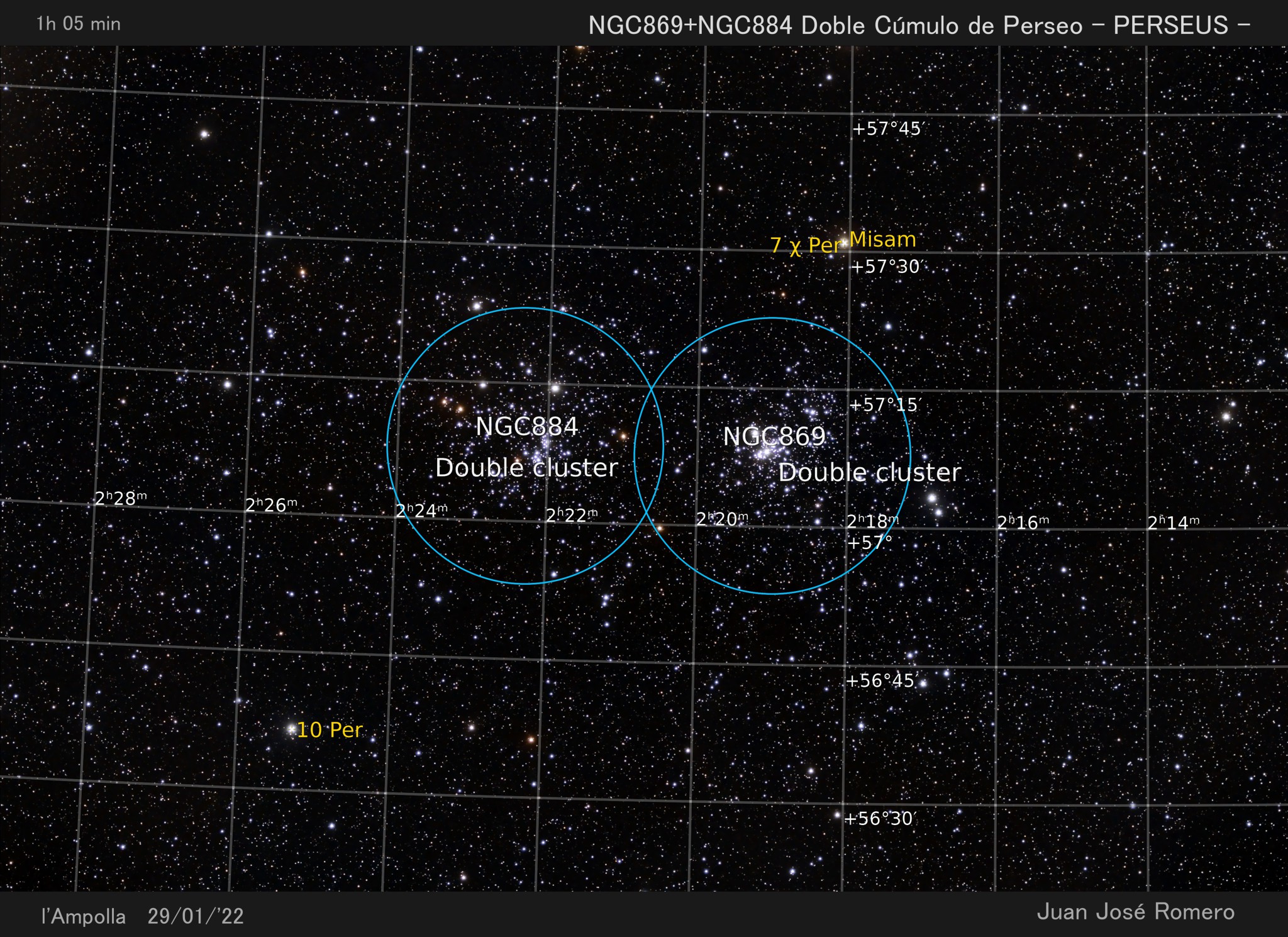 Imatge anotada: NGC 869 i NGC 884 – Doble Cúmul de Perseus