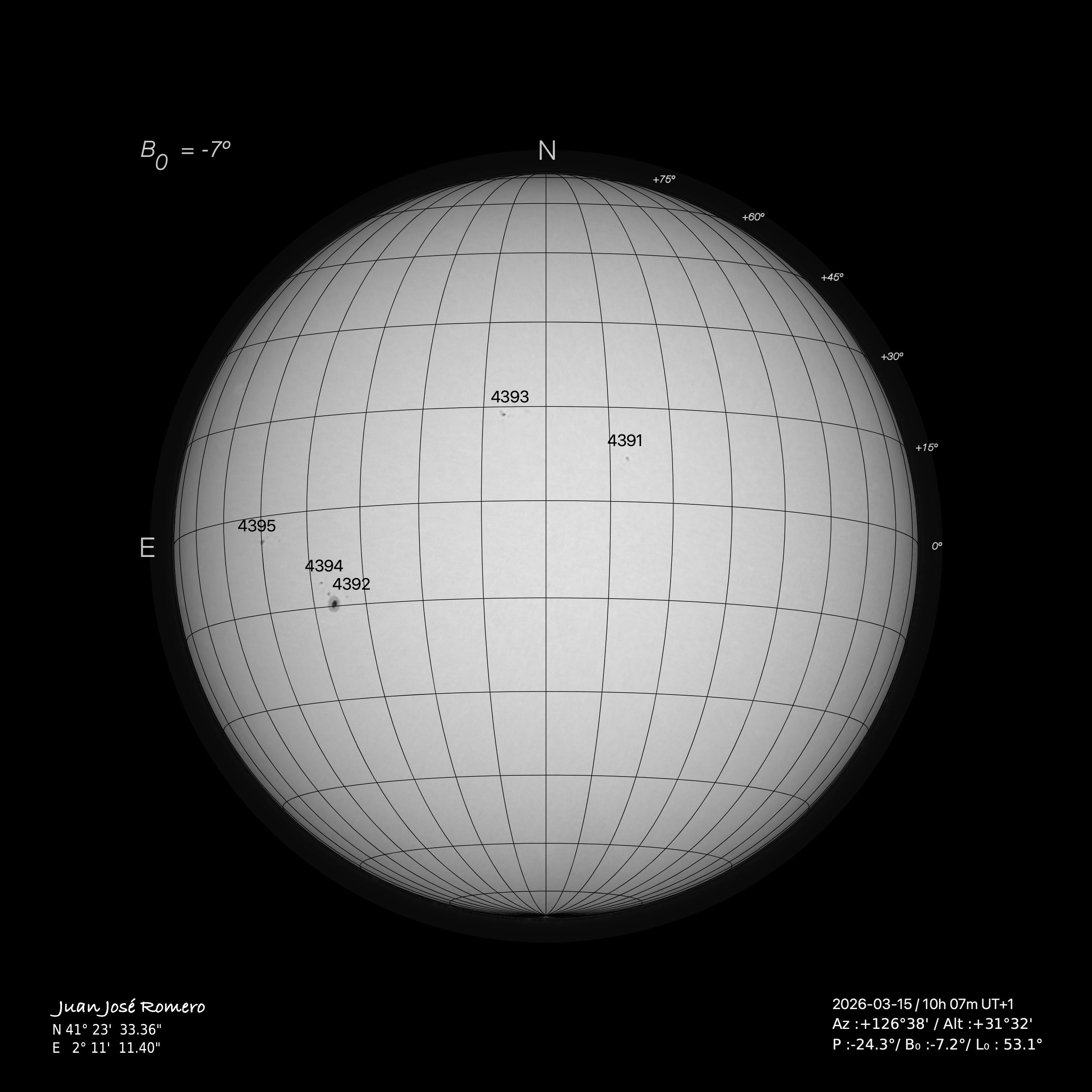 fotografia solar, 15 de març del 2026