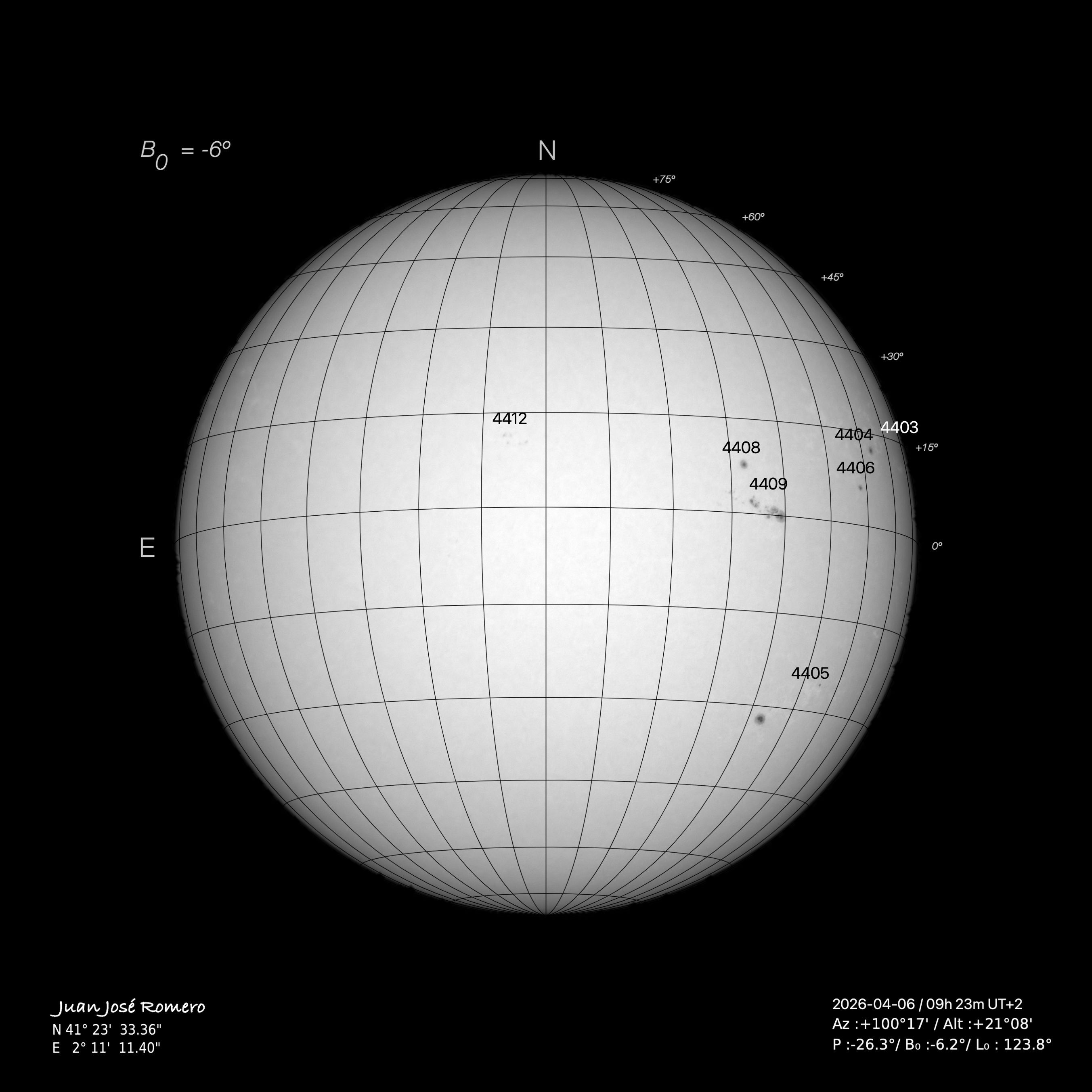 fotografia solar, 6 d’abril del 2026